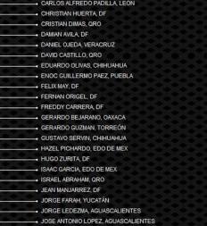 Lista de competidores para el Snickers Urbania.
